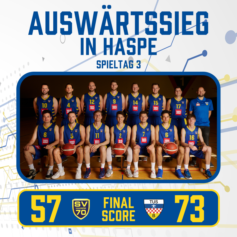 Final Score 3