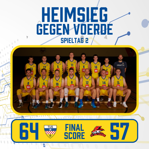 Final Score Heim 2