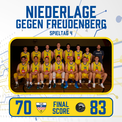 Final Score Heim 4
