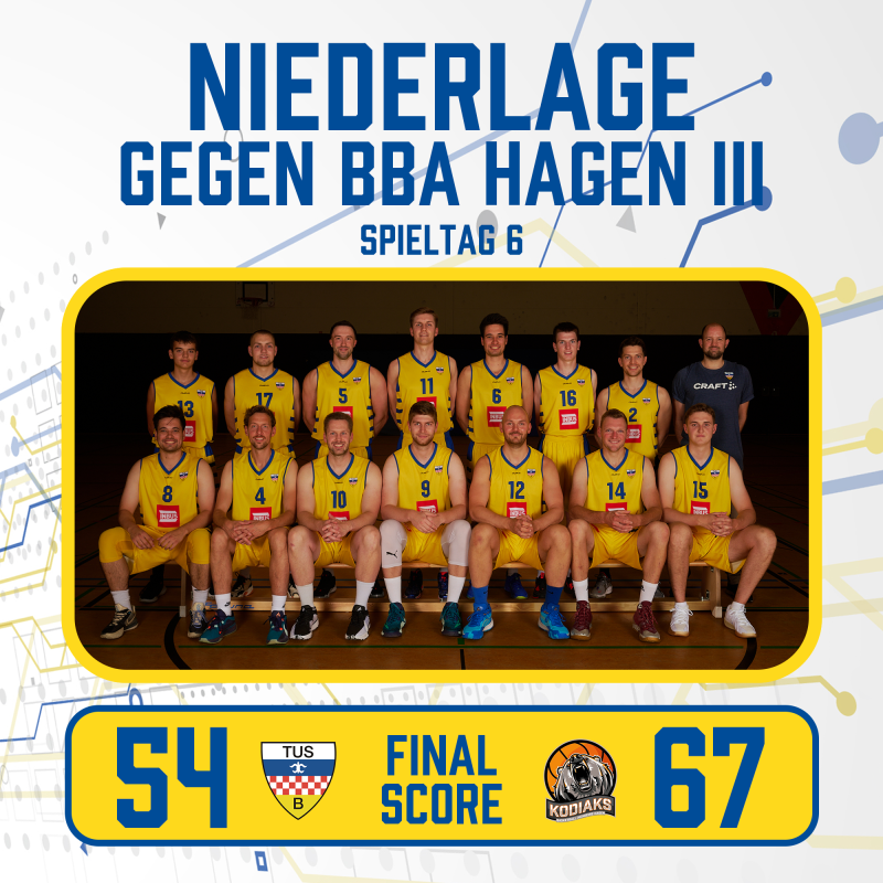 Final Score Heim 6
