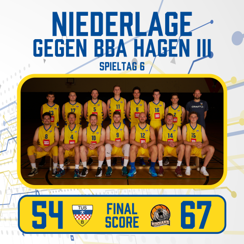 Final Score Heim 6